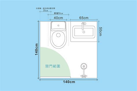 浴室窗戶高度